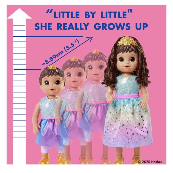 NIB BABY ALIVE PRINCESS ELLIE GROWS UP - Picture 8 of 12